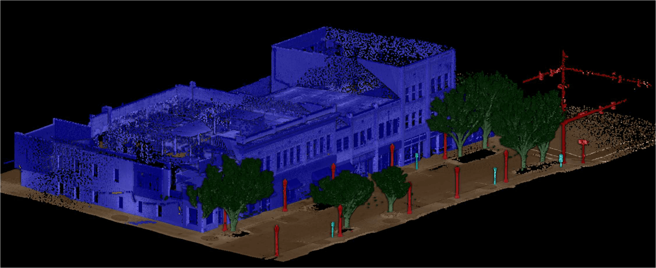 Perspective overview with preliminary classification