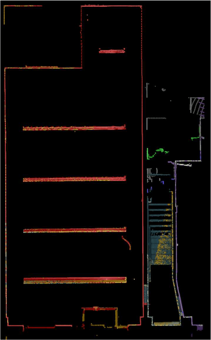 2025 dataset