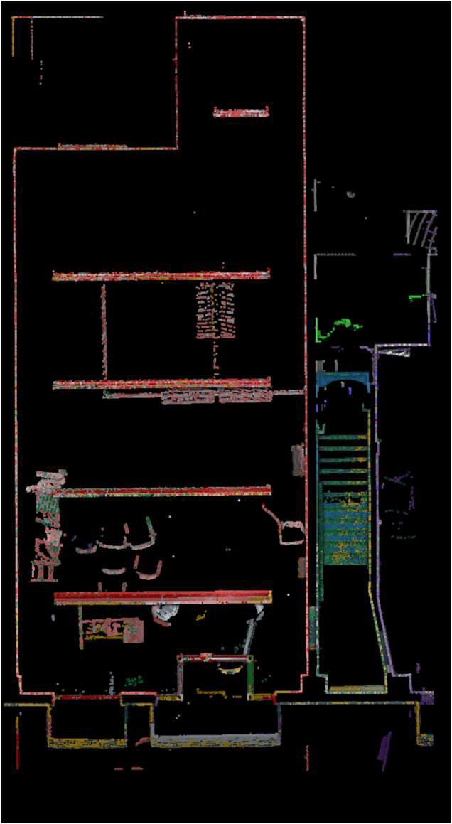 Both datasets calibrated together
