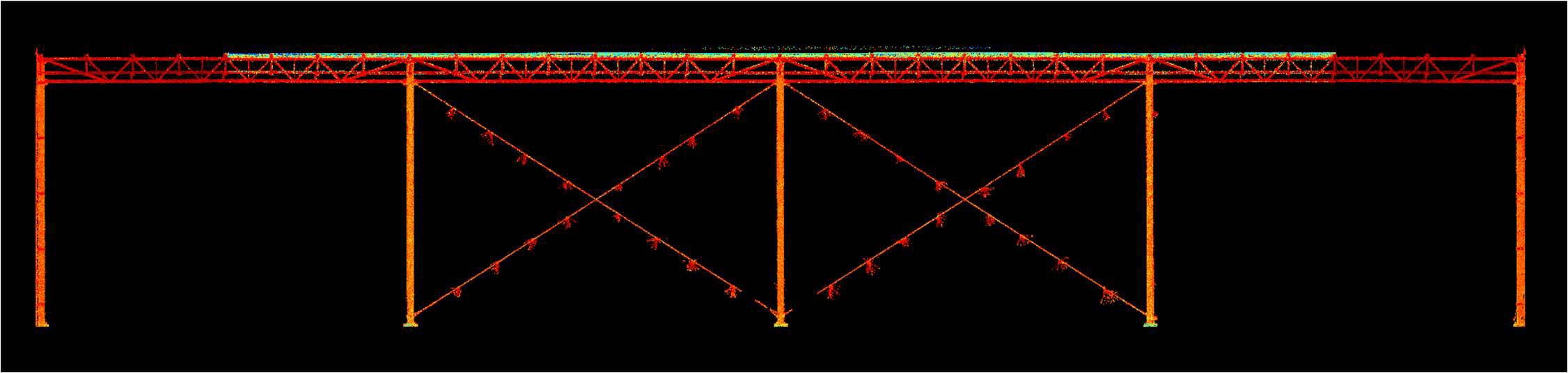 Color-coded intensity cross section